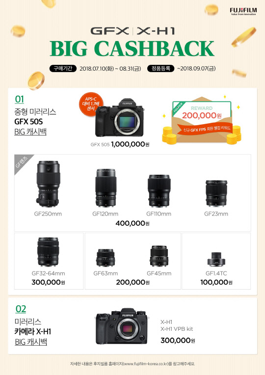 후지필름 일렉트로닉 이미징 코리아는 자사 중형 미러리스 카메라 GFX 50S와 GF 렌즈, 영상 강화 미러리스 카메라 X-H1을 구매하면 최대 100만원을 돌려주는 'GFX · X-H1 빅 캐시백' 프로모션 행사를 연다고 10일 밝혔다. 사진은 행사 포스터 <후지필름 일렉트로닉 이미징 코리아 제공>